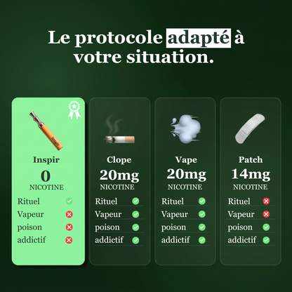 INSPIR – Inhalateur naturel sans nicotine