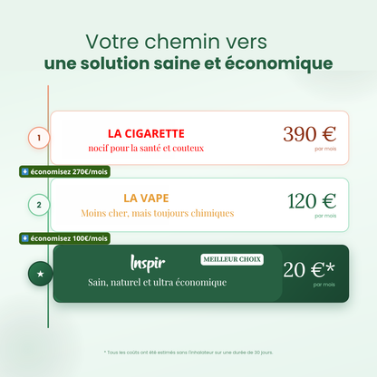 INSPIR – Inhalateur naturel sans nicotine